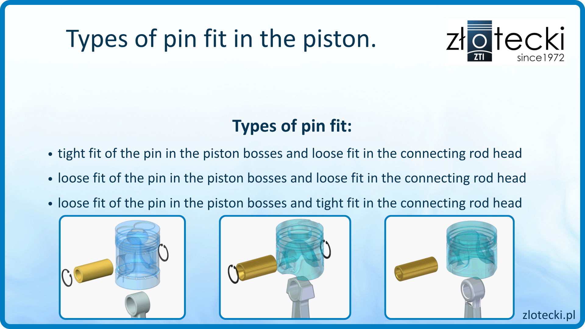 Types of pin fit in the piston
